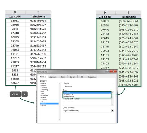 search zip code by phone number.